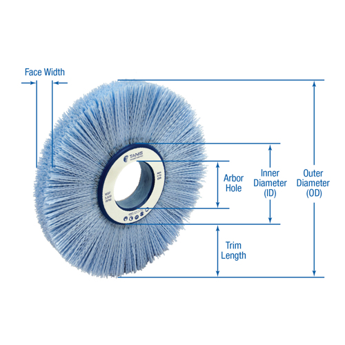 How To Use Wire Cup Brushes For Angle Grinder — Benchmark Abrasives