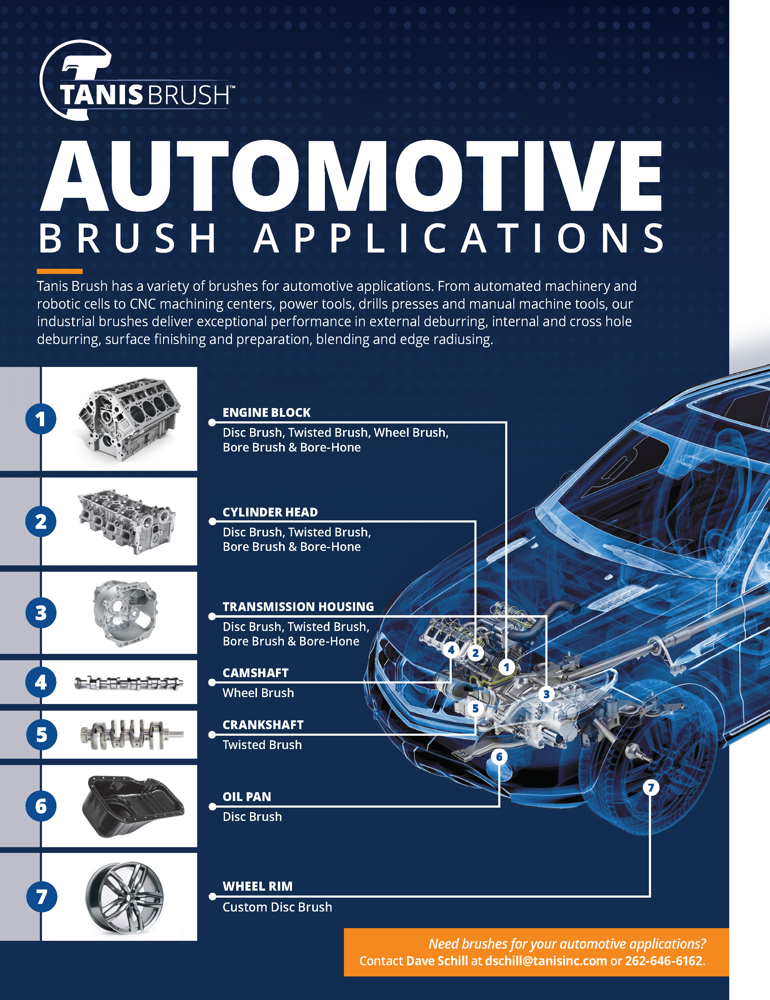 Image of Automotive Flyer Sell Sheet