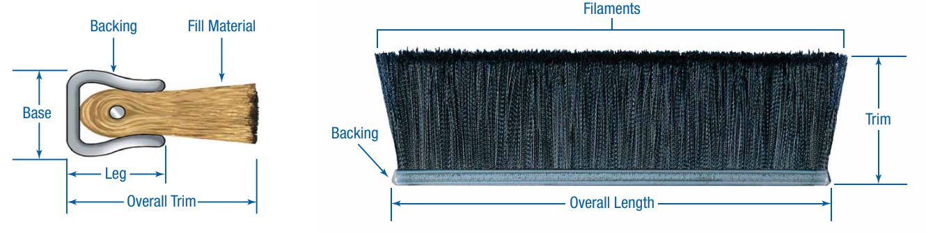 Strip Brush Diagrams